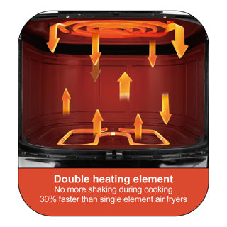 Daily Home Heteluchtfriteuse – 6 liter