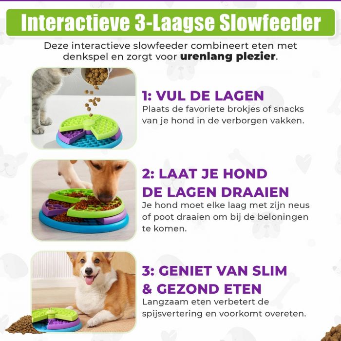Topmast Anti Schrokbak Hond – Slowfeeder & Hondenpuzzel – Intelligentie Honden Speelgoed